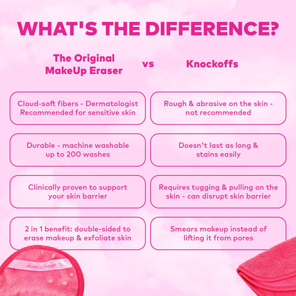 The Original MakeUp Eraser - Original Pink MakeUp Eraser PRO | Best Seller